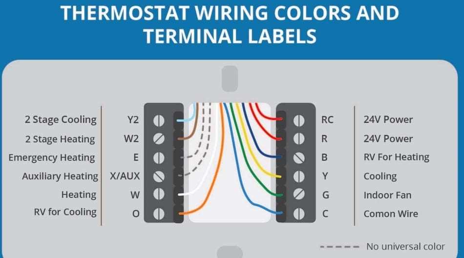 old mercury thermostat wiring diagram