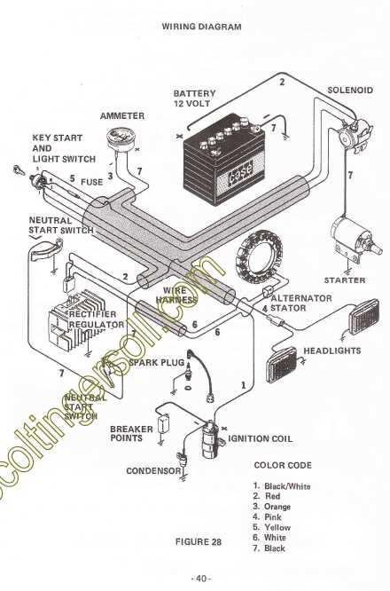 older western plow wiring diagram