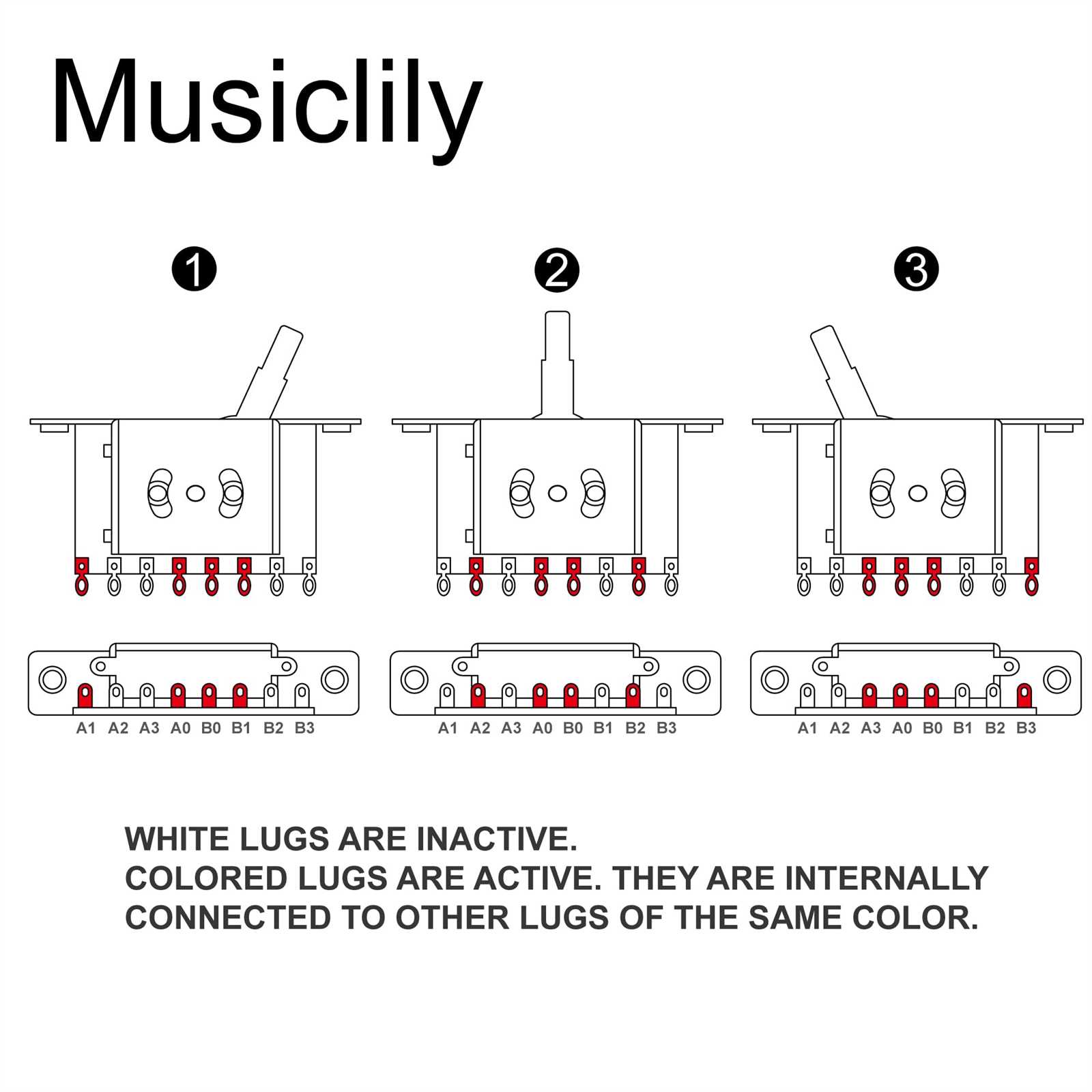 telecaster wiring diagram 3 way import switch