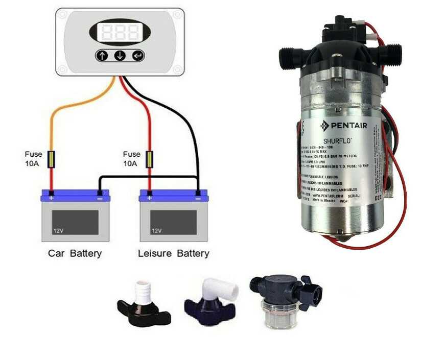 12v water pump wiring diagram