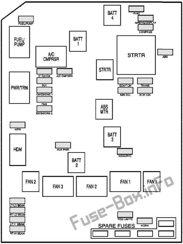 2006 pontiac grand prix stereo wiring diagram