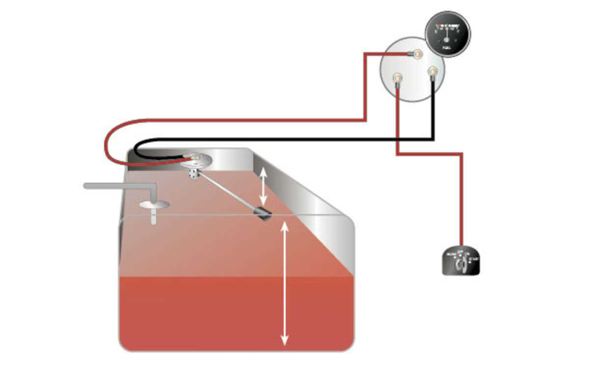 wiring diagram for fuel gauge on boat