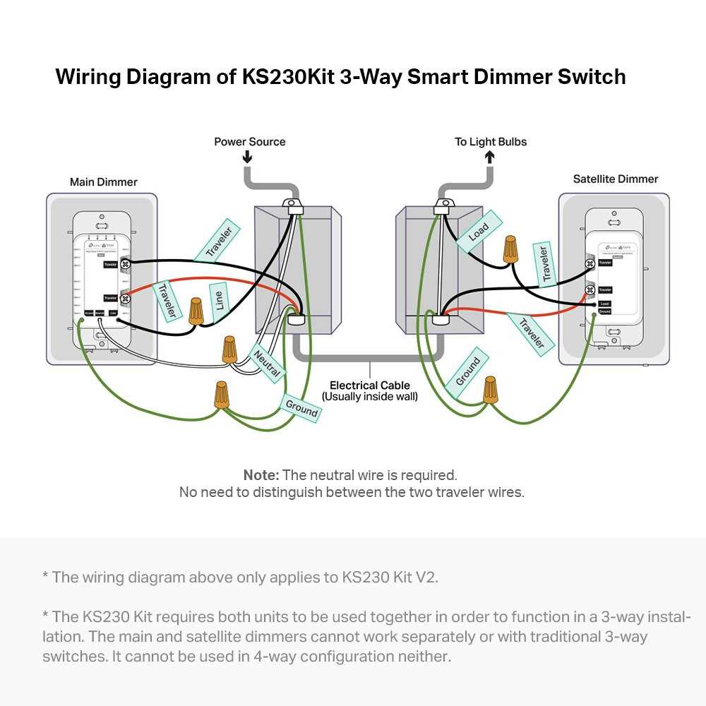 2 way dimmer switch wiring diagram