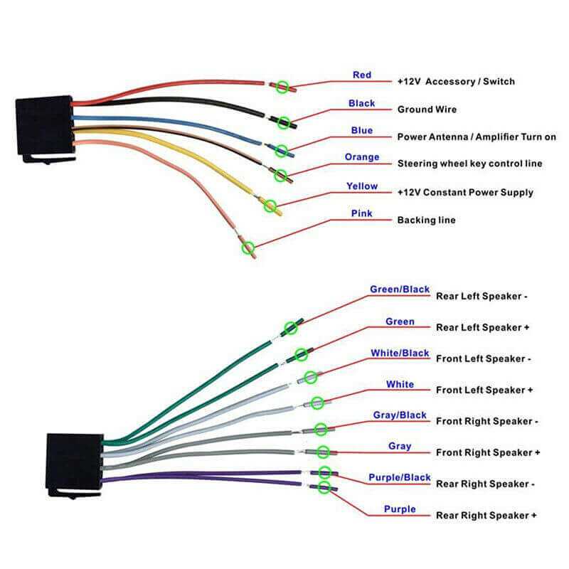 dual stereo wiring harness diagram