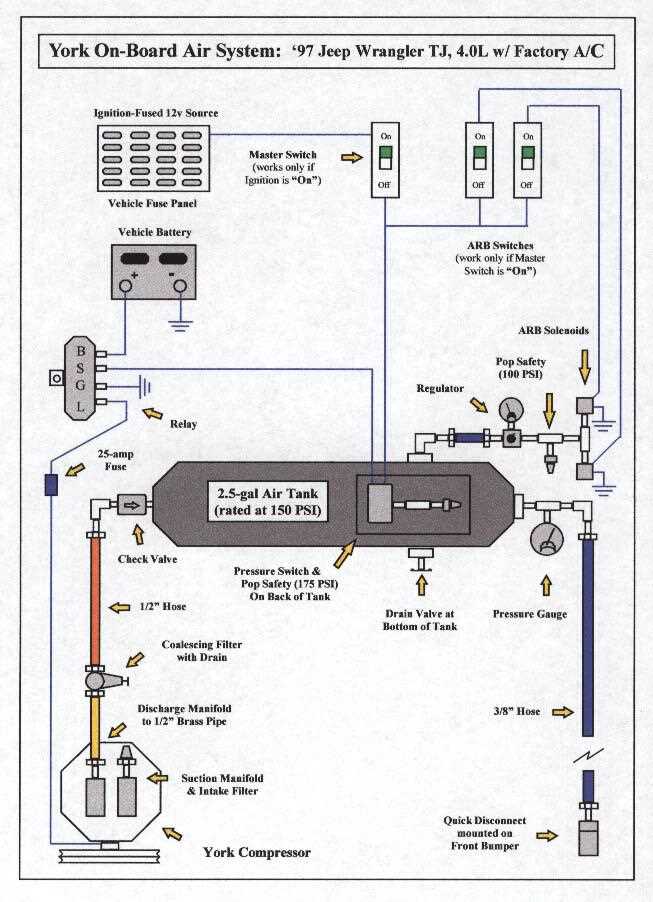 york wiring diagram