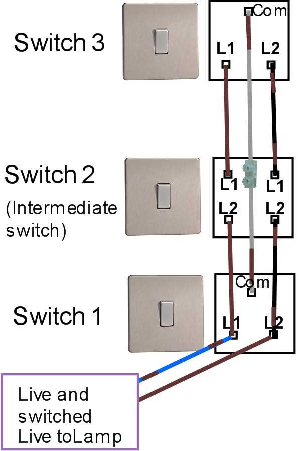 one way switch wiring diagram