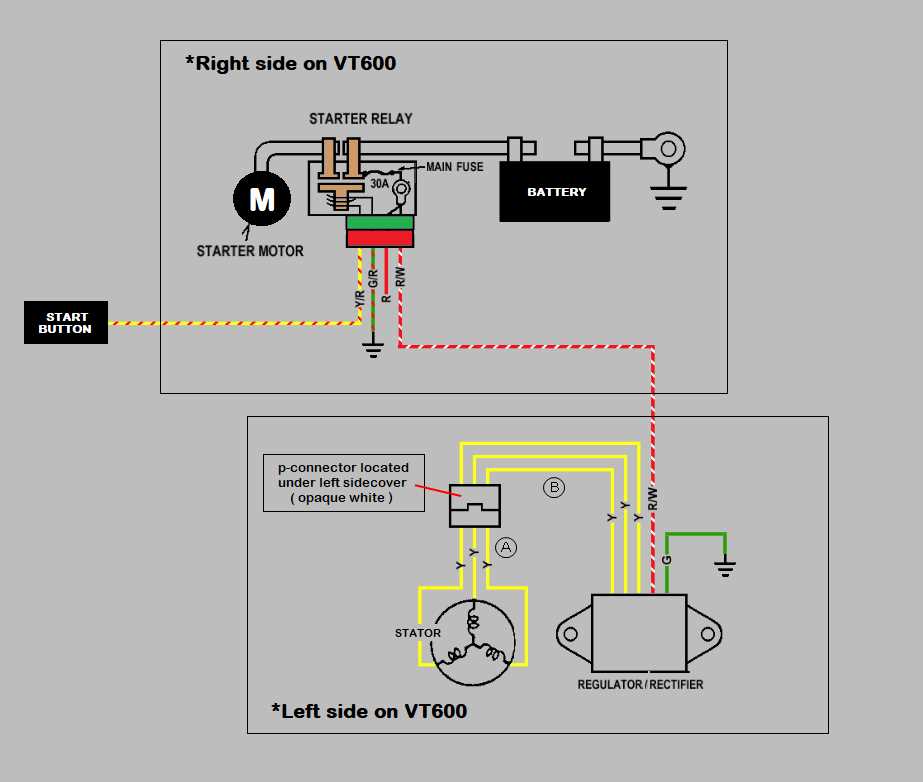 honda shadow 600 wiring diagram