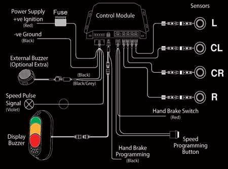 immobiliser wiring diagram