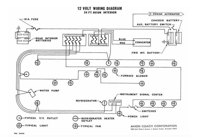 gmc wiring diagrams free