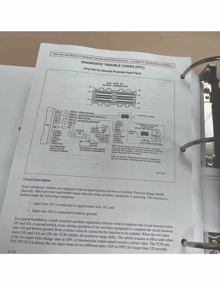 troubleshooting manual allison transmission 3000 and 4000 wiring diagram