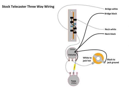 3 way telecaster wiring diagram