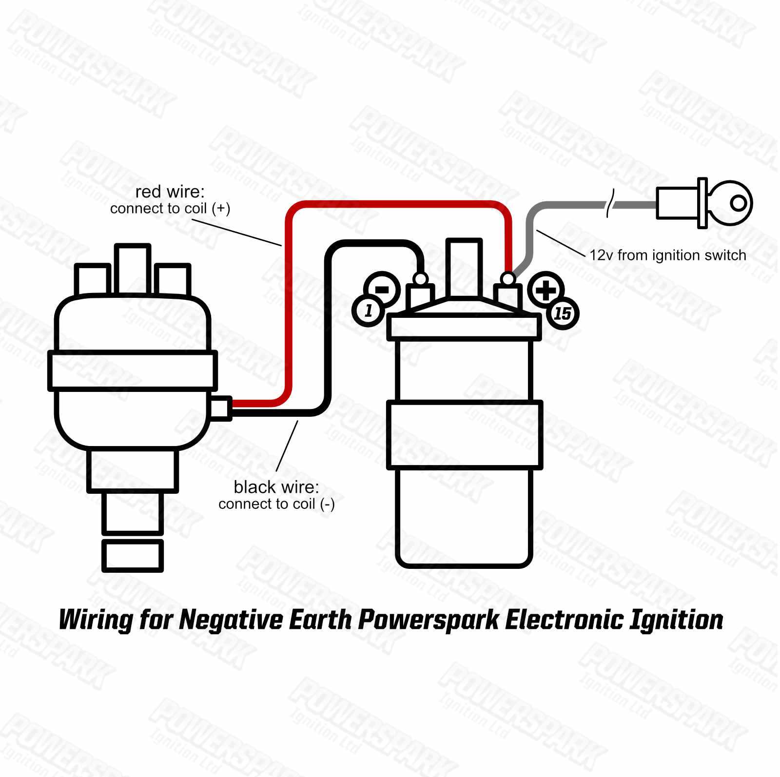 spark plug wiring diagram