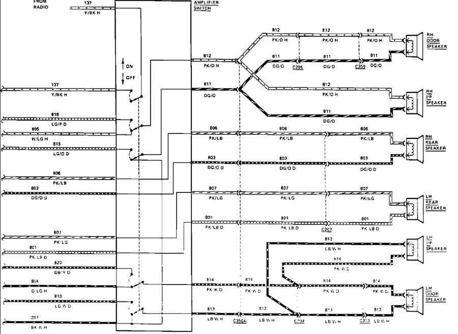 98 f150 stereo wiring diagram