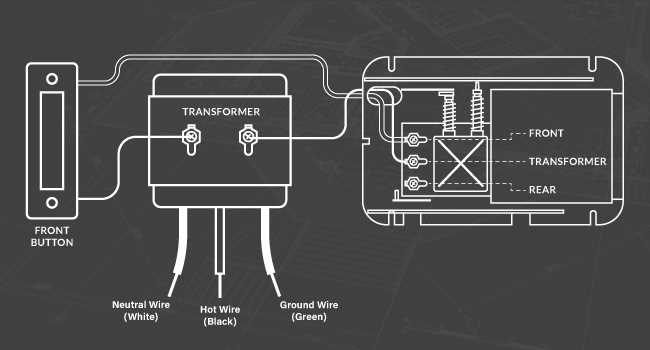 broan nutone doorbell wiring diagram