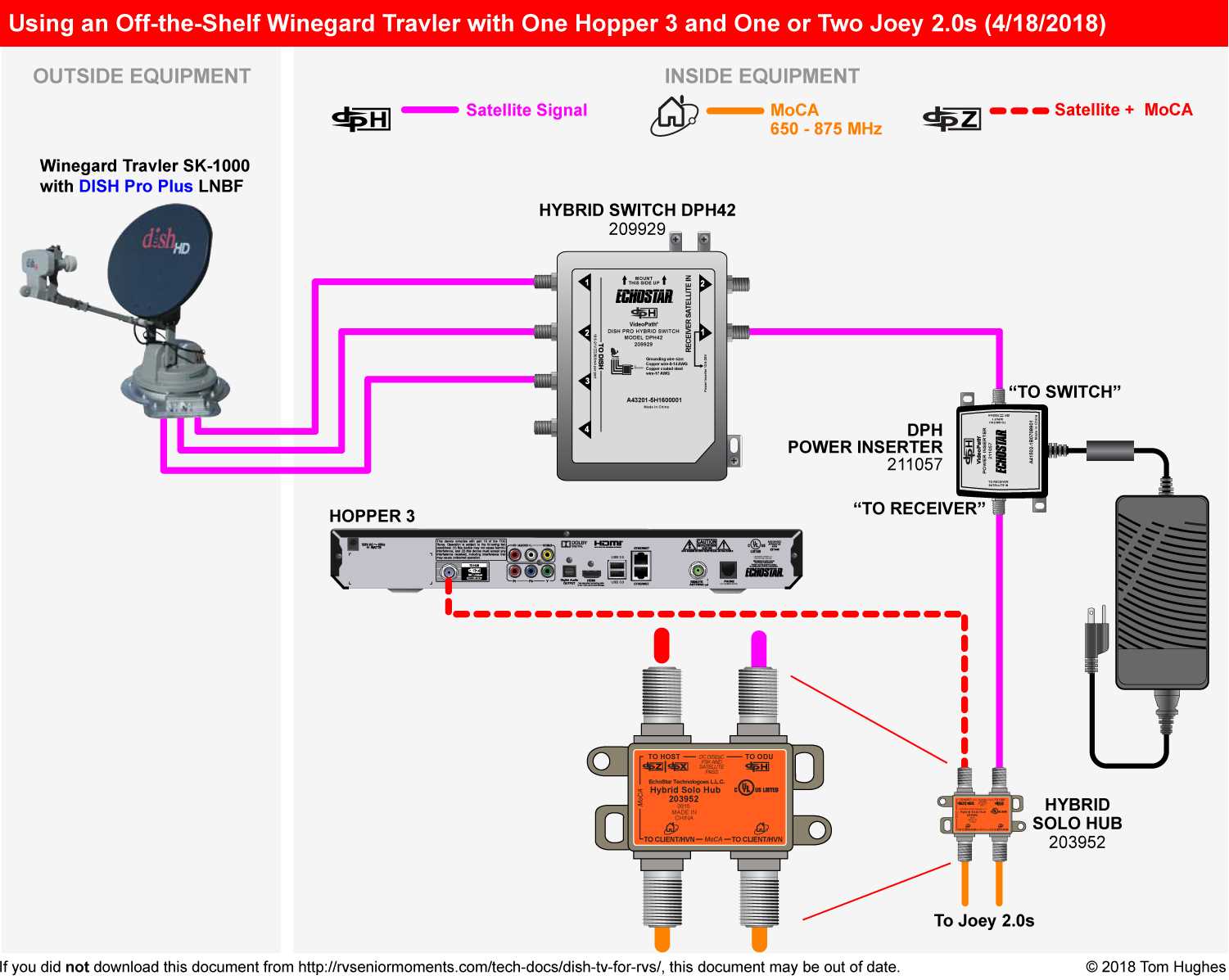 hybrid solo hub wiring diagram