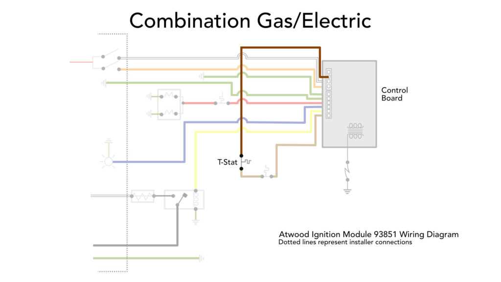 atwood rv furnace wiring diagram