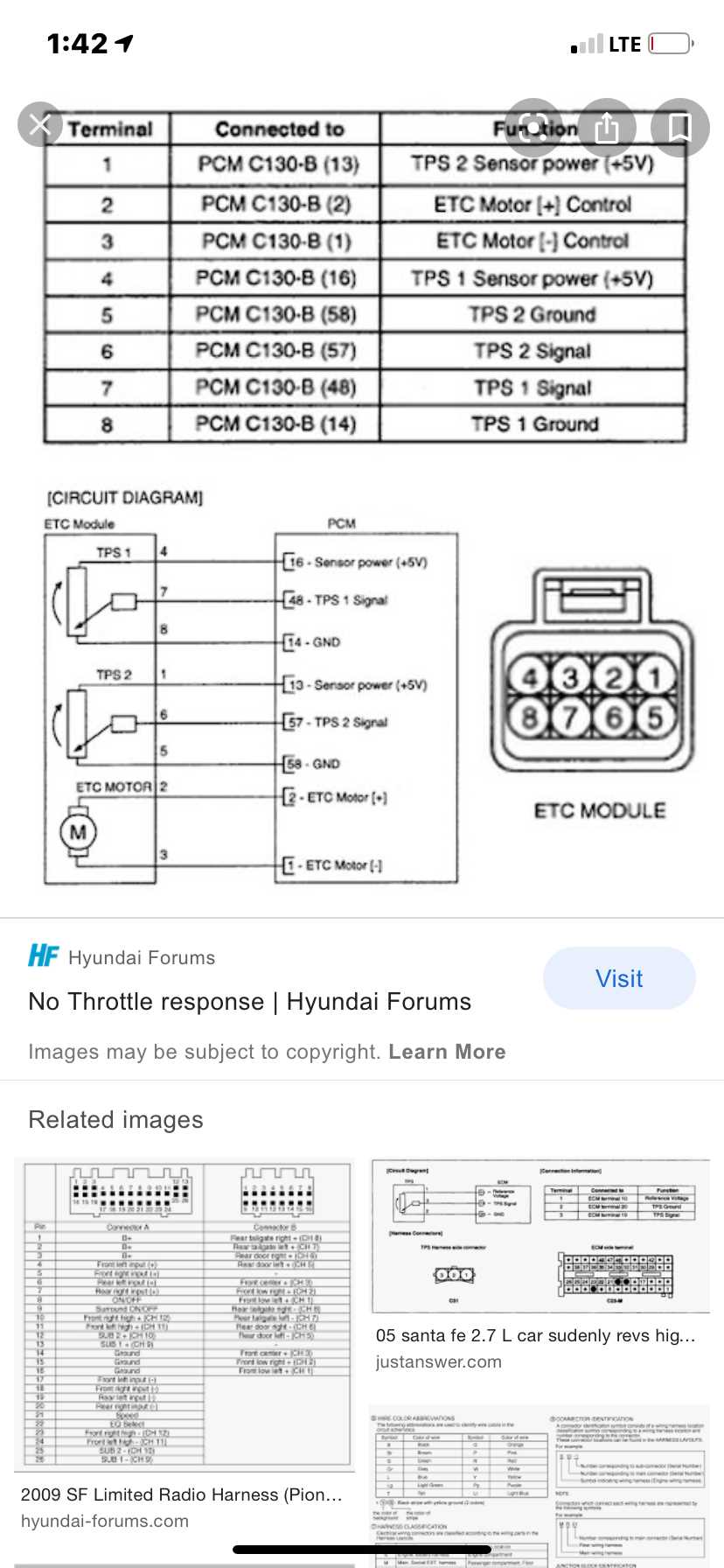 3 wire throttle position sensor wiring diagram