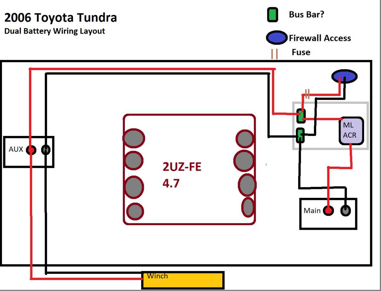 blue seas acr wiring diagram