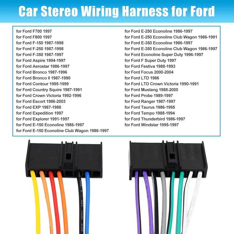 95 f150 stereo wiring diagram