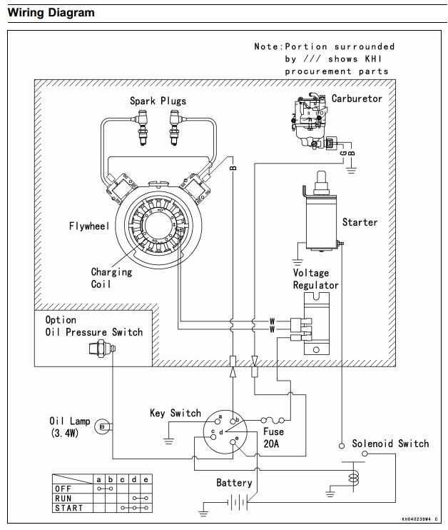 cub cadet key switch wiring diagram