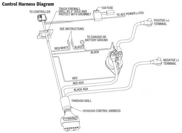 western plow wiring harness diagram