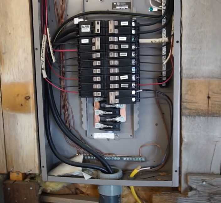 square d breaker box wiring diagram