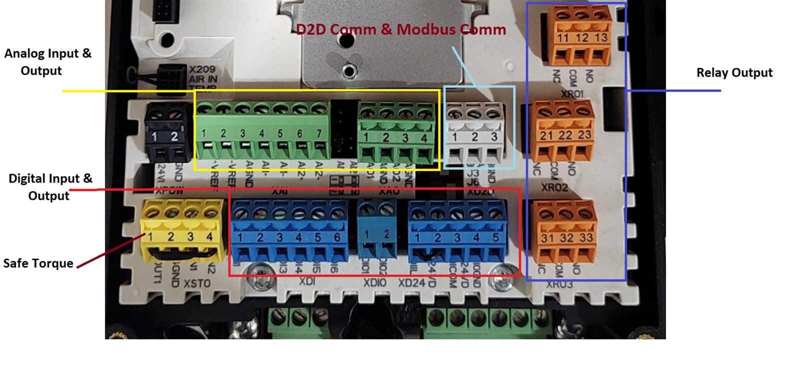 yaskawa etc619580 encoder card wiring diagram