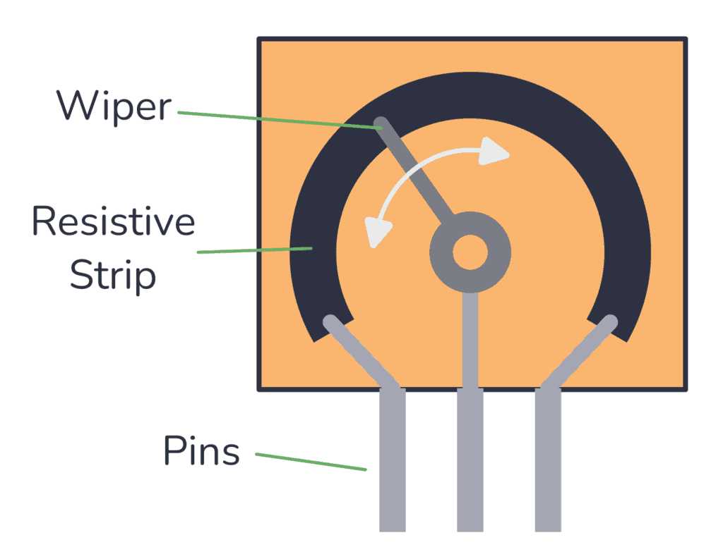 bourns potentiometer wiring diagram