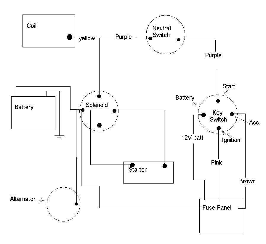 simple race car wiring diagram