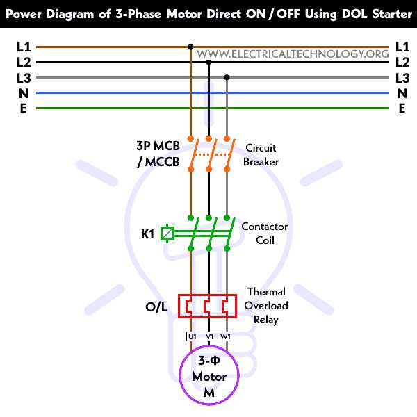 wiring diagram 3 phase motor