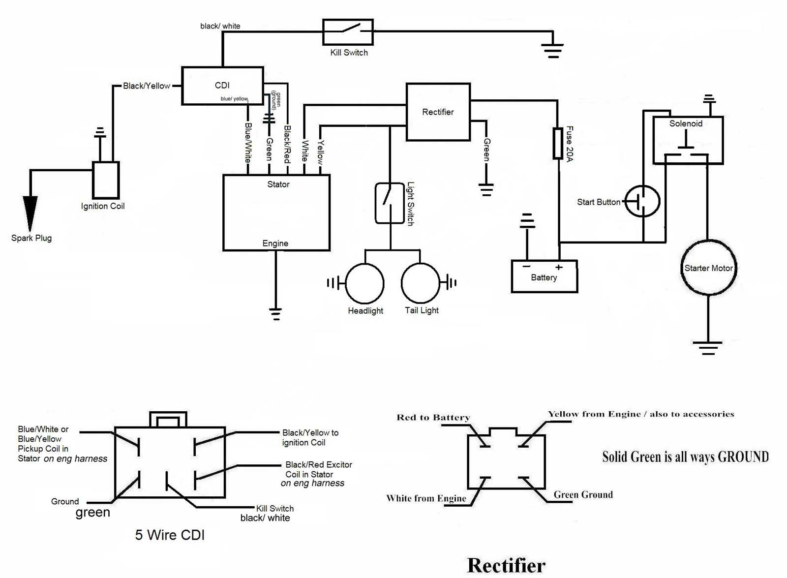 ct90 wiring diagram