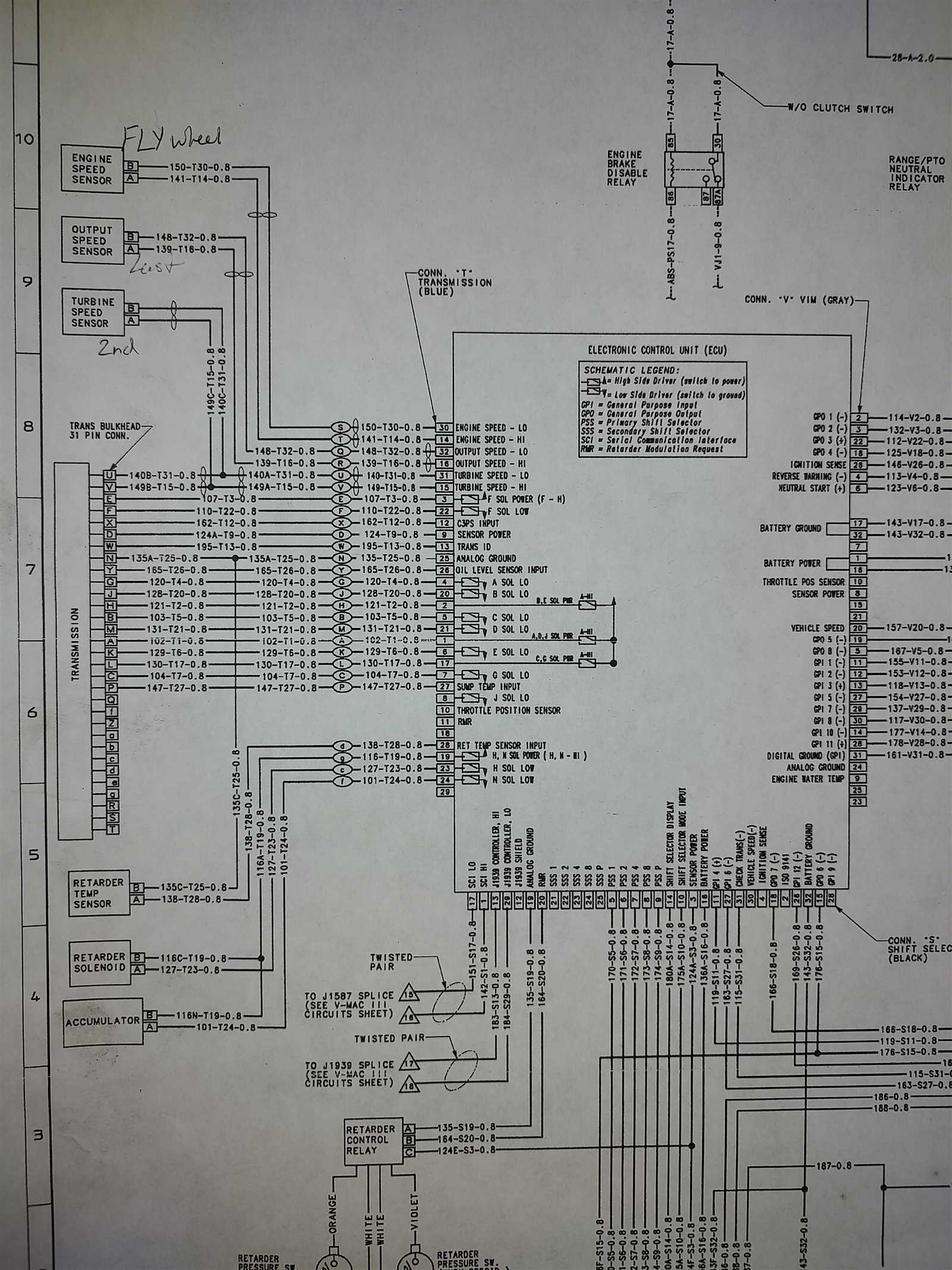 gear vendors wiring diagram