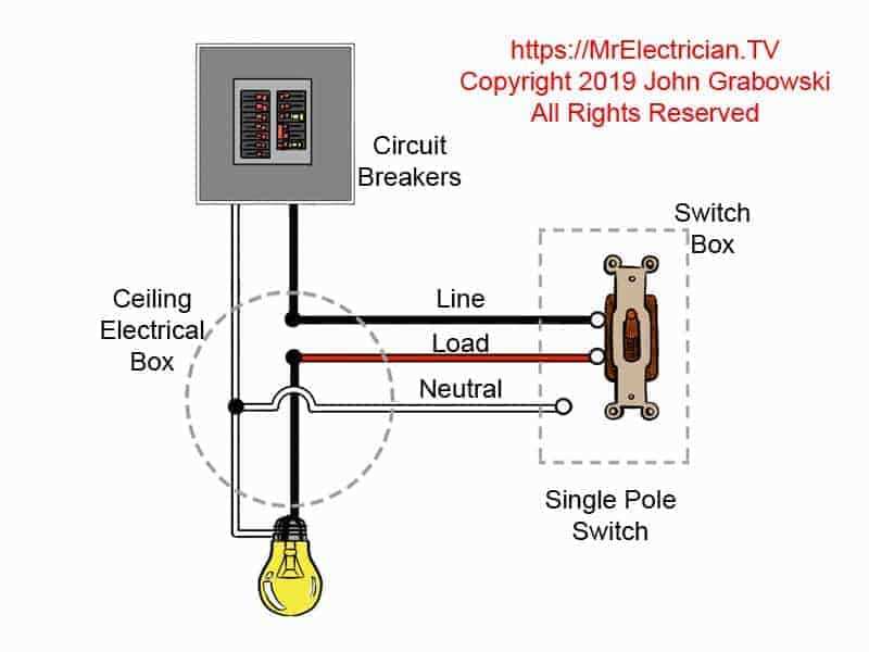 wiring diagram for a switch