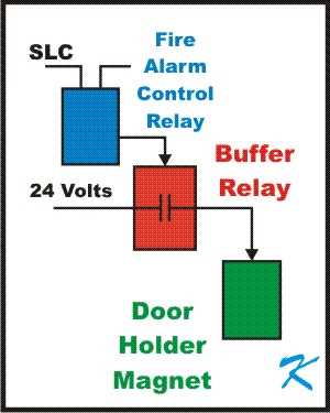 fire alarm relay wiring diagrams