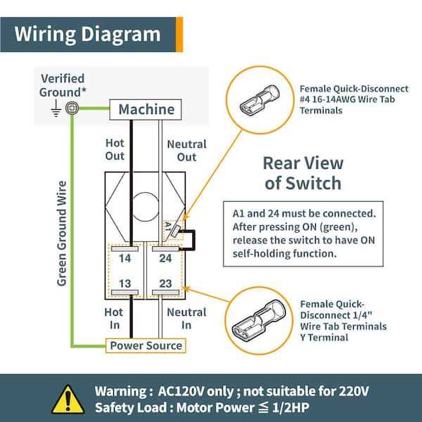 on off switch wiring diagram