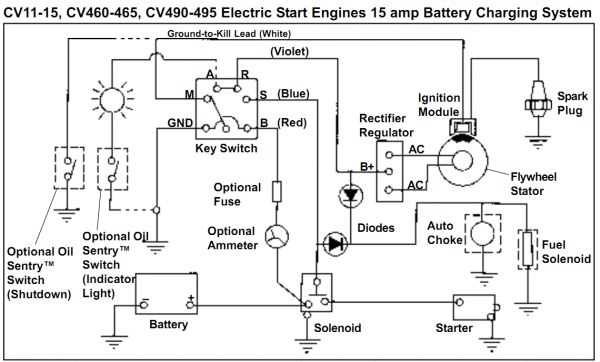 wiring diagram for craftsman riding mower