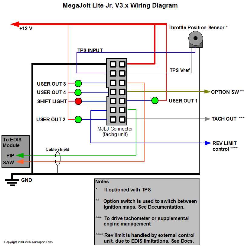 watchguard 4re wiring diagram