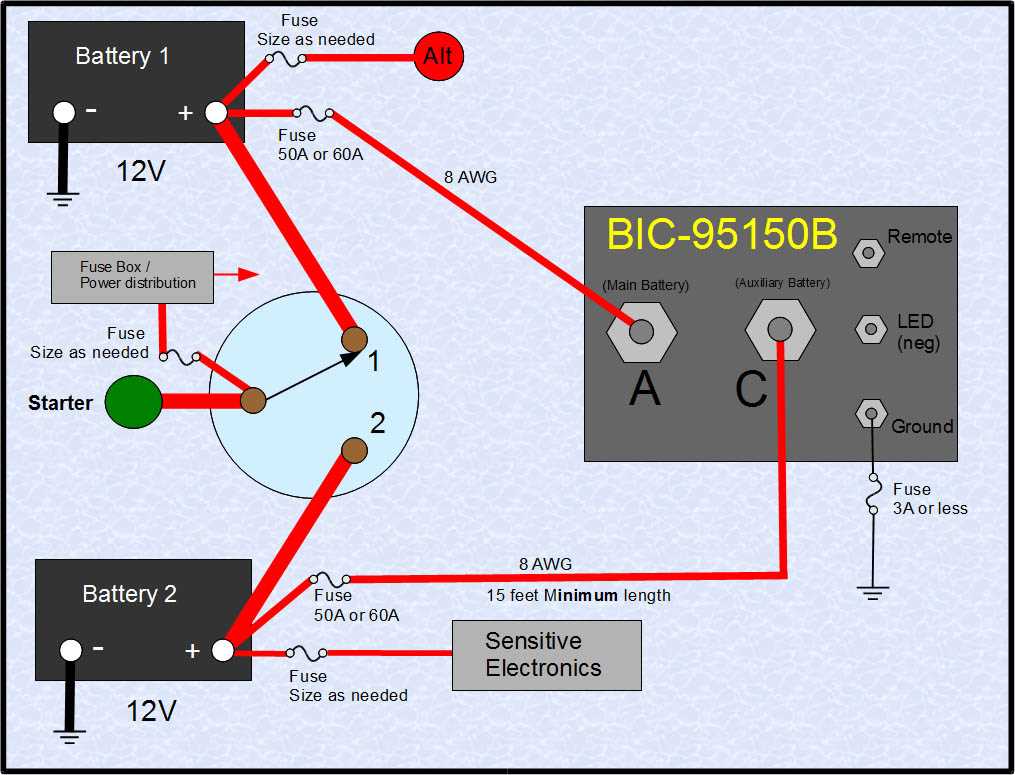 boat switch wiring diagram