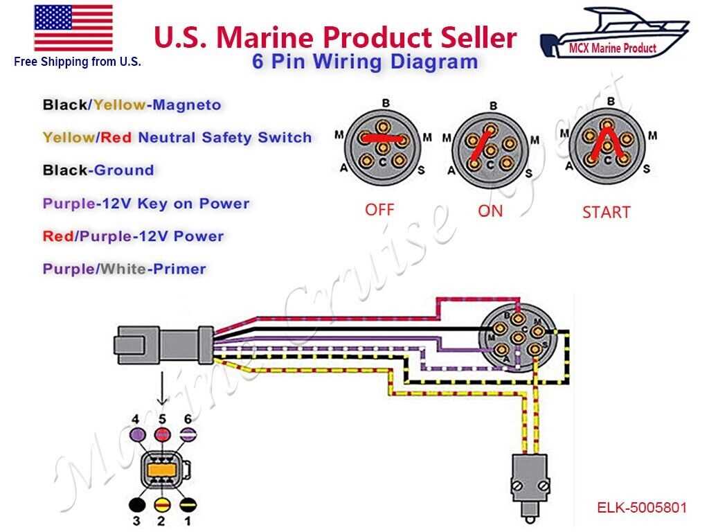 johnson outboard evinrude ignition switch wiring diagram