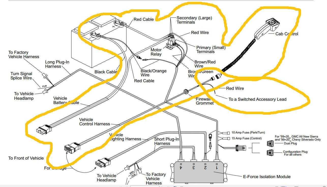 fisher plow minute mount 2 wiring diagram