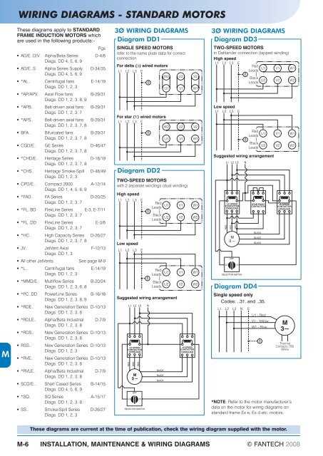 wiring diagram for 2 speed fan motor