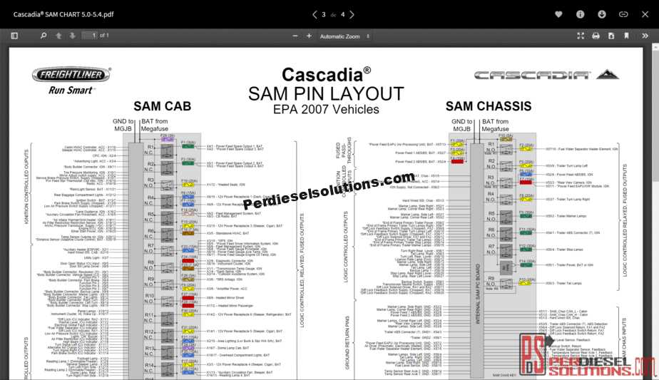 freightliner m2 wiring diagram