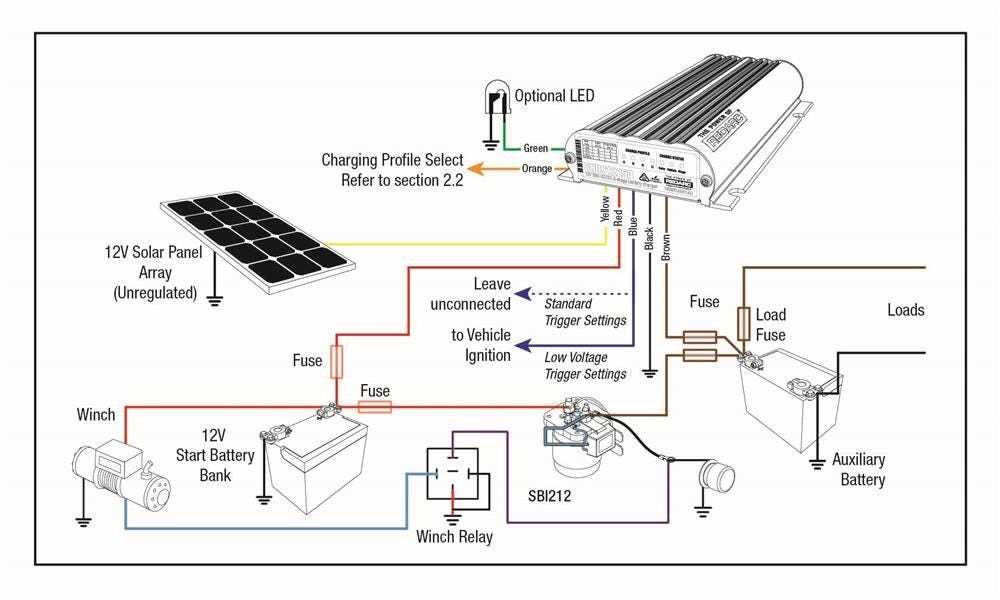 dual battery boat wiring diagram