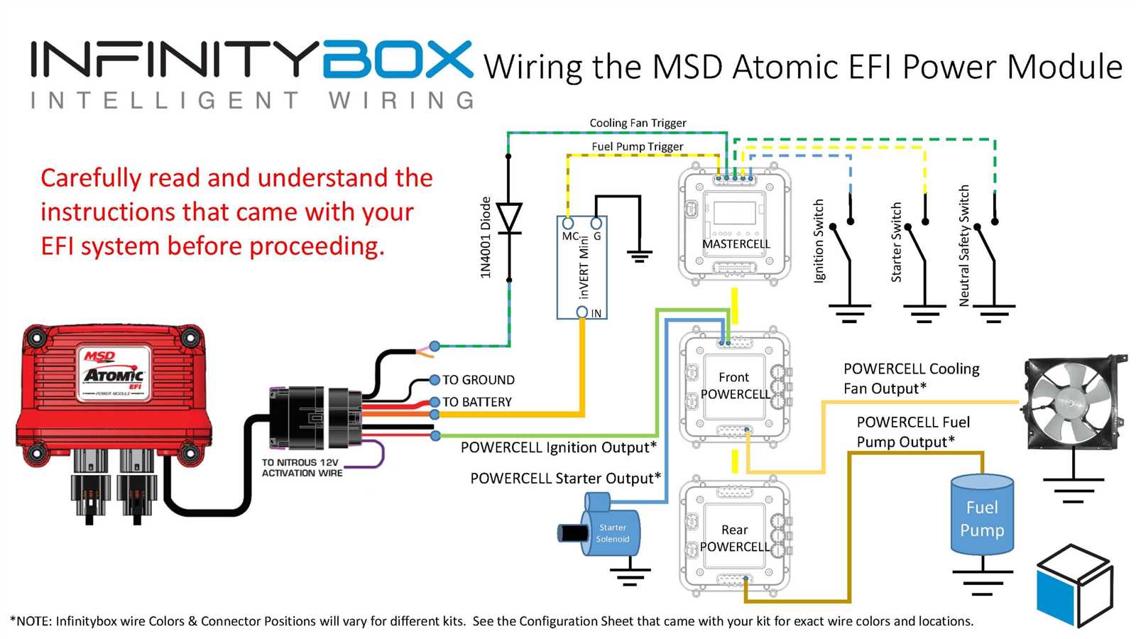 msd atomic efi wiring diagram