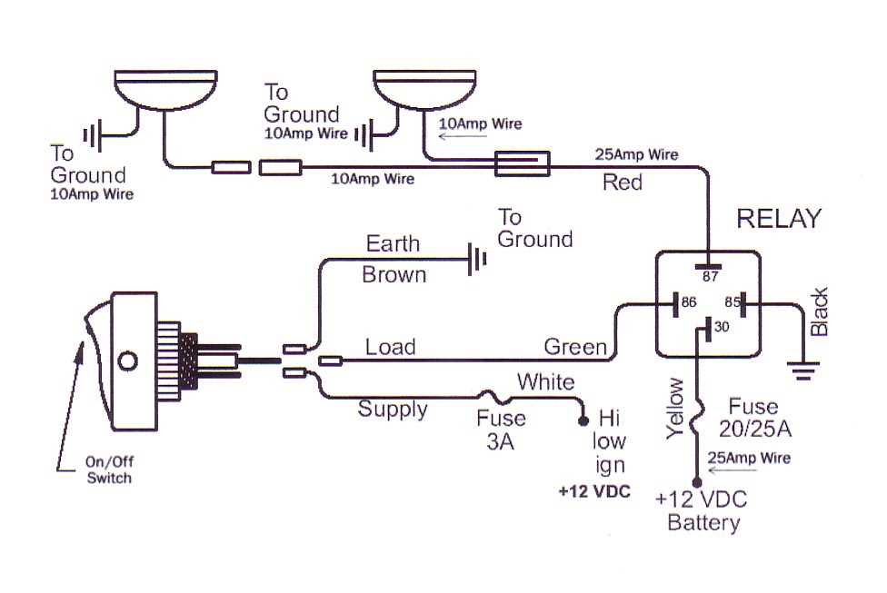 wiring diagram for fog lights with relay