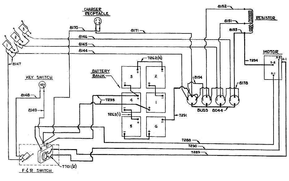 wiring diagram for club car precedent