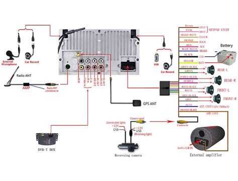 pioneer dmh wiring diagram