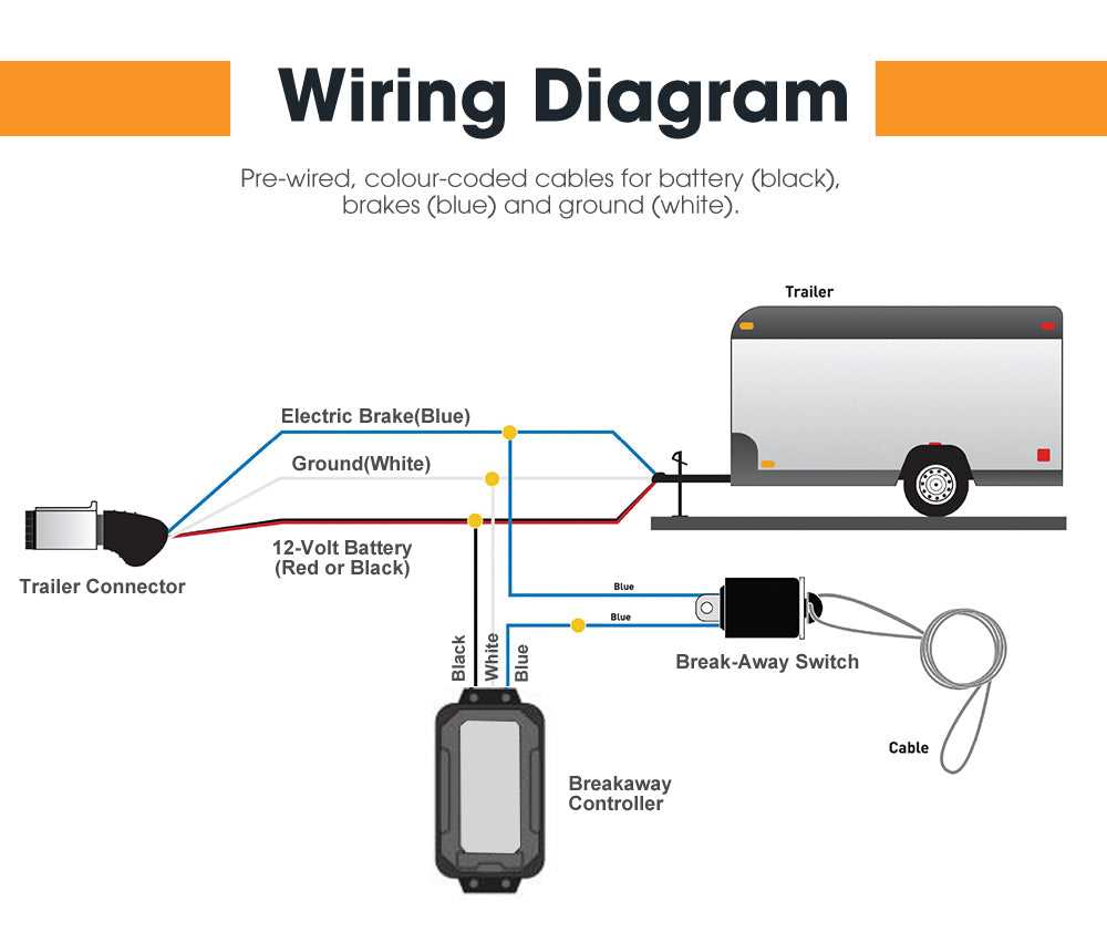 breakaway switch wiring diagram