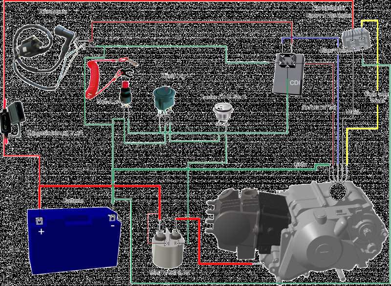 pit bike wiring diagram kick start