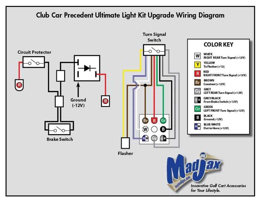 golf cart brake light switch wiring diagram